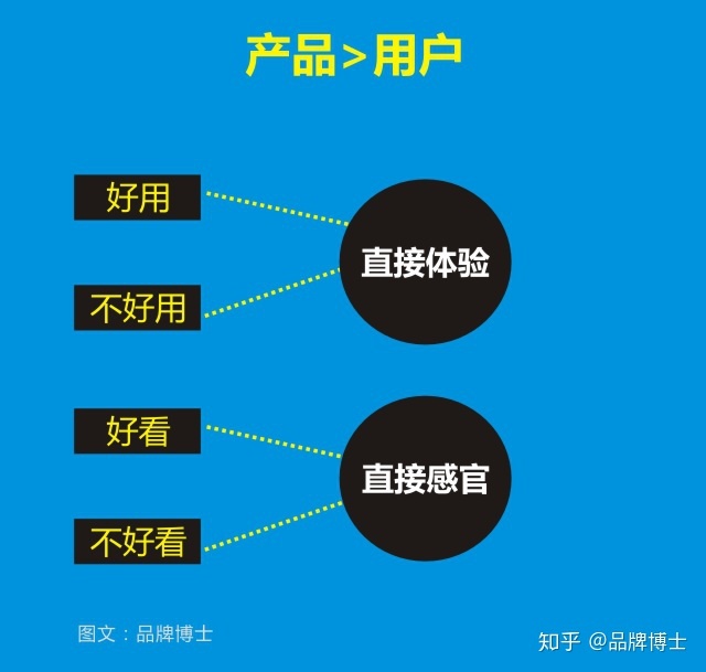 腾讯 gm面完 多久hr面_深圳招行 霸面_腾讯产品策划霸面