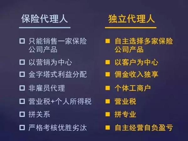 天通银个人代理_银盛通pos机代理骗局_青海铭爵银个人代理