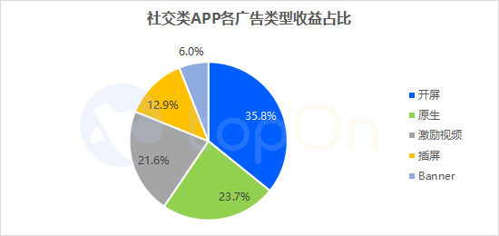 如何经营好4s店：4s店的运营与客户关系_产品经理和产品运营_产品和运营的关系