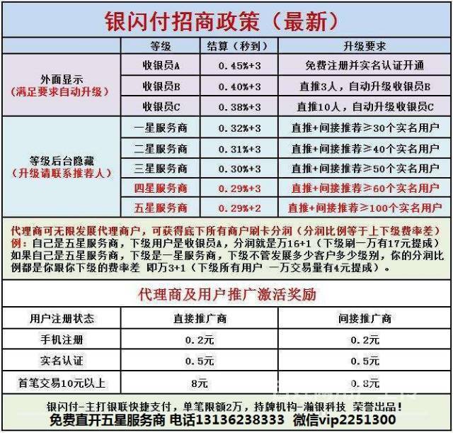 寻找娃娃机礼品机招商加盟代理_德阳pos机招商加盟_北京pos机招商加盟