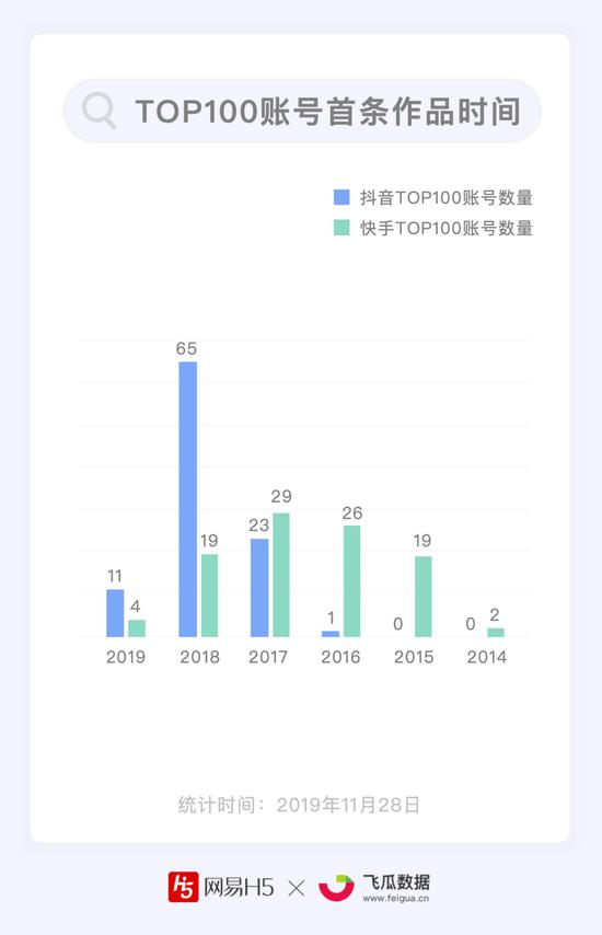 奶思抖音表情包_抖音神曲表情包_奶思抖音表情包