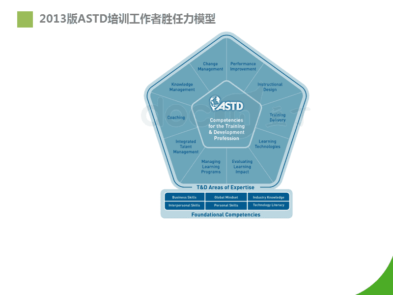 淘宝运营数据怎么分析做表格_产品运营数据分析报告_产品数据的分析框架图