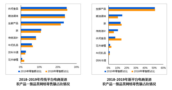 推广产品活动方案_产品营销推广方案_微商如何进行创意营销 推广自己的产品