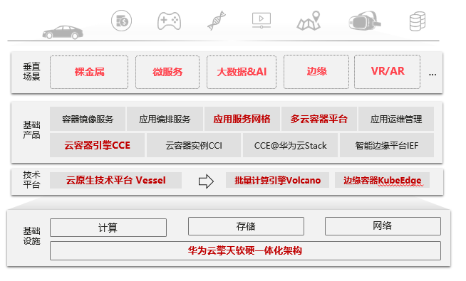 朋友圈互动游戏_张亮模特圈朋友_微信圈好玩的题目互动