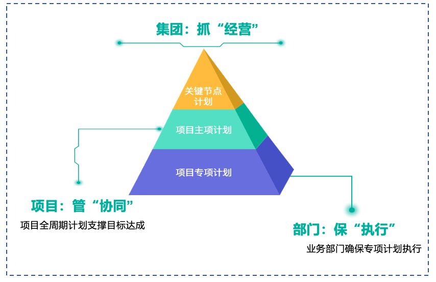 产品运营方案_sitewww.uxxsn.com 互联网产品运营方案_天猫产品运营方案