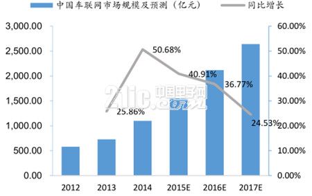 商友营销引擎_hx引擎是hero引擎么_2019巨量引擎营销中国行合作