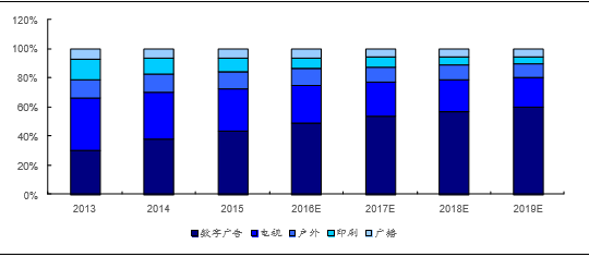 2019巨量引擎营销中国行合作_hx引擎是hero引擎么_商友营销引擎