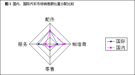 宝华利汽车脚垫代理加盟_汽车用品代理加盟商_母婴用品加盟招商代理