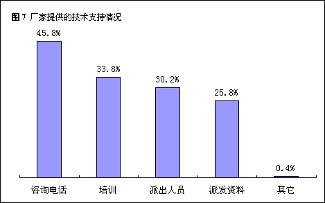 母婴用品加盟招商代理_汽车用品代理加盟商_宝华利汽车脚垫代理加盟