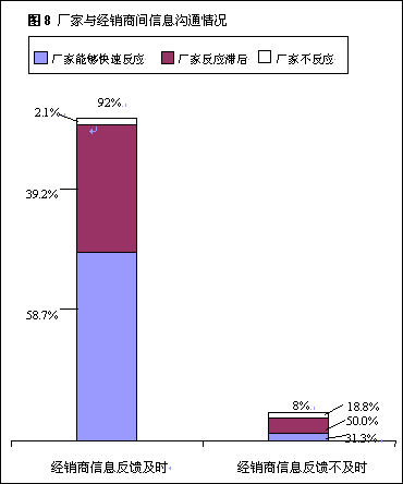 母婴用品加盟招商代理_汽车用品代理加盟商_宝华利汽车脚垫代理加盟