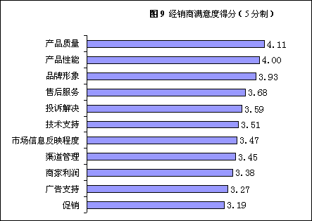 汽车用品代理加盟商_宝华利汽车脚垫代理加盟_母婴用品加盟招商代理