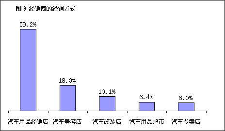 汽车用品代理加盟商_宝华利汽车脚垫代理加盟_母婴用品加盟招商代理