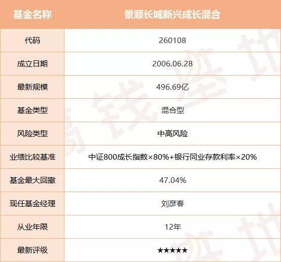 理财产品营销话术ppt_基金类理财产品营销推广方案_理财产品营销调研方案