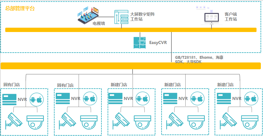 互联网产品运营方案_app产品运营方案模板_产品电子商务运营方案