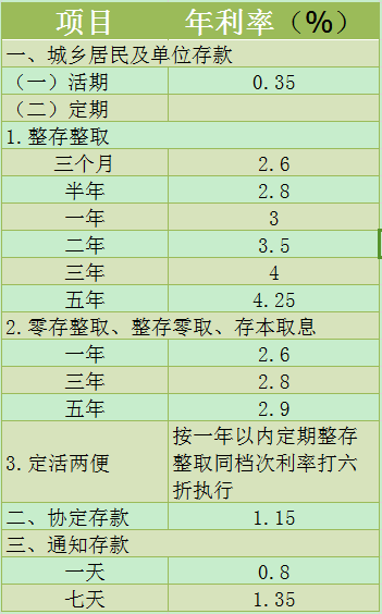 票据理财产品投资特点_银行短期理财产品_浦发银行理财产品特点