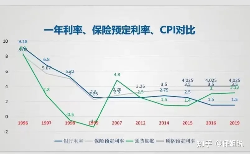 票据理财产品投资特点_银行短期理财产品_浦发银行理财产品特点