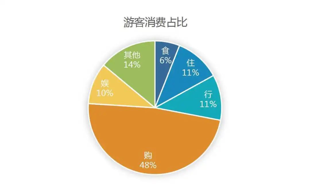 微营销产品运营推广_宁波康因姆足浴器湖南市场的产品上市推广策划方案_产品营销推广策划