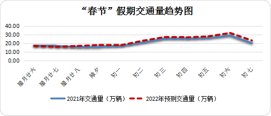 产品运营方案模板_生鲜产品线上运营方案_2b产品运营方案 功能