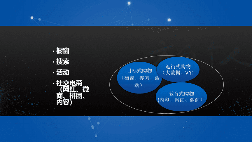 产品运营方案模板_产品运营方案怎么写_产品 运营方案