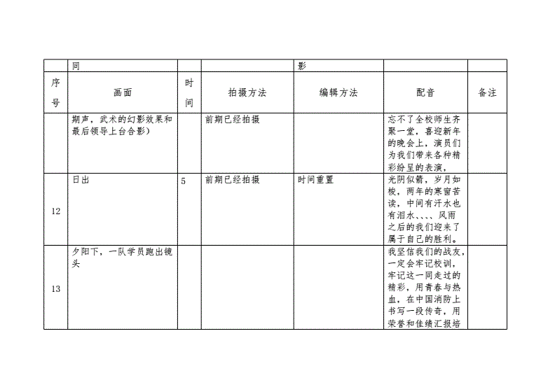 刷宝短视频辅助脚本_短视频拍摄脚本怎么写_短视频脚本怎么写