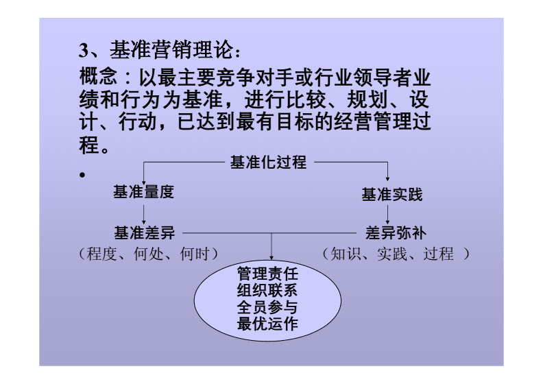 产品宣传策划_产品市场推广策划_产品策划