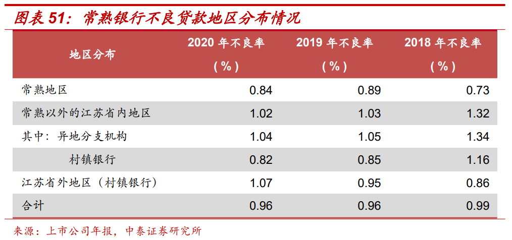 中国邮政储蓄银行理财产品销售从业人员资格考试_担保人员从业资格_银行销售什么理财产品