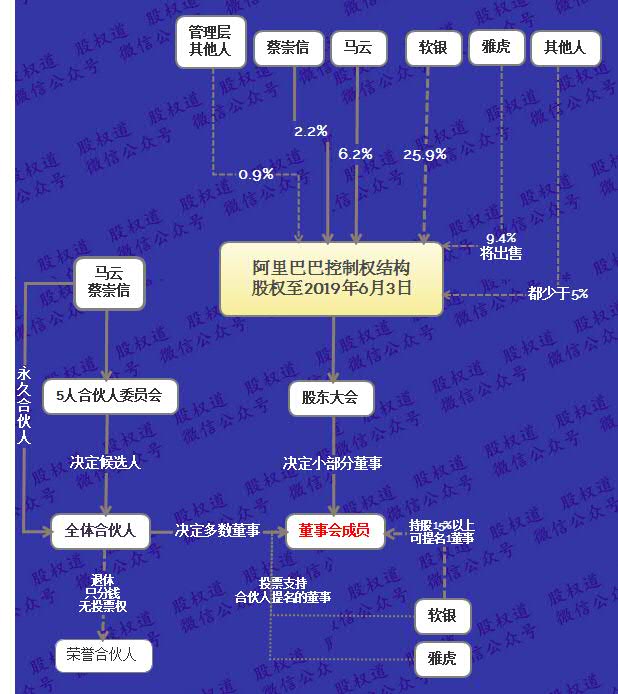 阿里巴巴ipo上市马云演讲_阿里巴巴tpo上市马云演讲_阿里巴巴上市前马云演讲视频