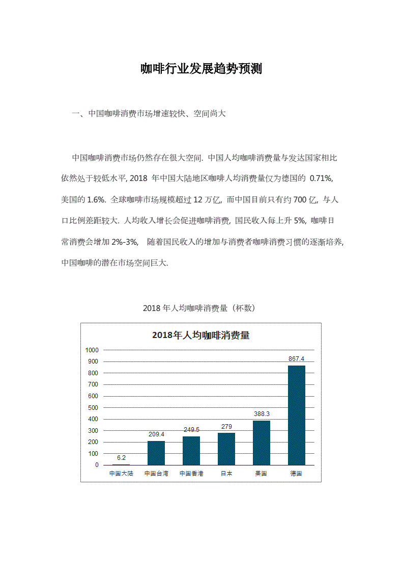 产品营销状况分析_产品营销状况分析_产品营销推广产品营销