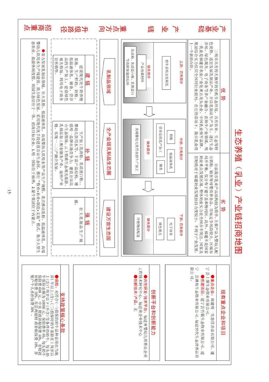 商业地产招商策划方案_商业综合体招商策划_商业招商策划方案