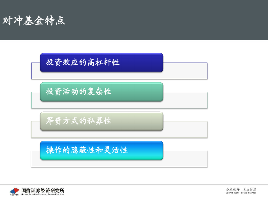 私募基金产品销售条件_展恒基金 私募销售 提成才千一啊_私募明星基金经理的博客