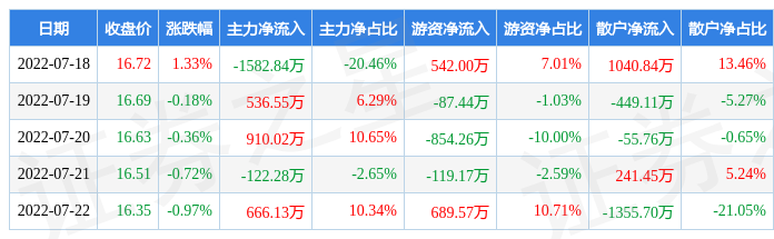 移动支付代理怎么样_移动支付代理招商公司_怎么代理移动支付