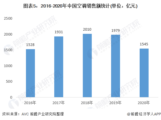 多产品销售_直销产品 销售部门的年工作计划_销售农产品网站