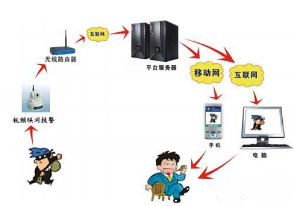 浪擎与爱数竞品分析_产品竞品的分析框架图_互联网产品竞品分析