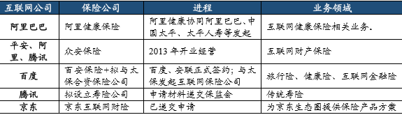 互联网与营销_物联网与多媒体结合的新体验物联网_金麦奖组委会创意营销：中国互联网营销新趋势^^^巅峰营销：2