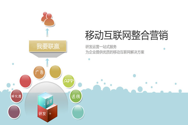 杭州互联网营销_杭州全网营销_杭州营销型网站建设