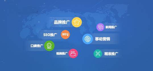 全网效果营销_效果营销 英语_亿起发中国效果营销第一联盟
