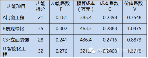 幼儿园设备产品网络上是怎么推广_产品网络推广方案_产品上市推广会议方案