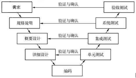 聚氨酯pu发泡可以做那些产品_如何做app产品_中山哪里有做淘宝产品拍摄 做连图的和淘宝设计的