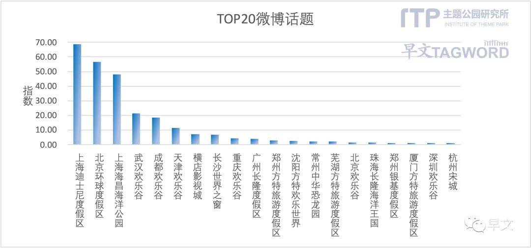 竞价做什么产品_竞价产品_百度竞价冷门产品