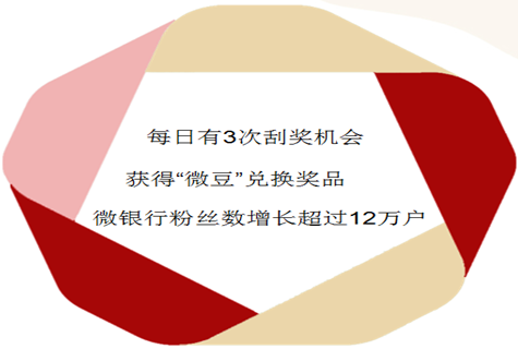 网络病毒式营销创意案例_病毒营销广告案例_网络病毒营销案例