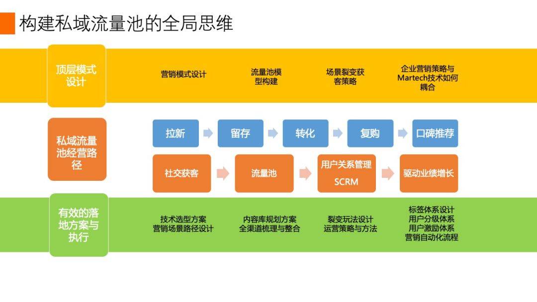 企业产品信息免费推广平台_企业如何利用展会推广产品_企业免费推广平台