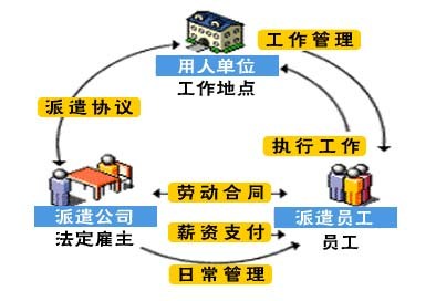 求上海食品销售外包公司_销售外包公司薪资_深圳产品销售外包公司