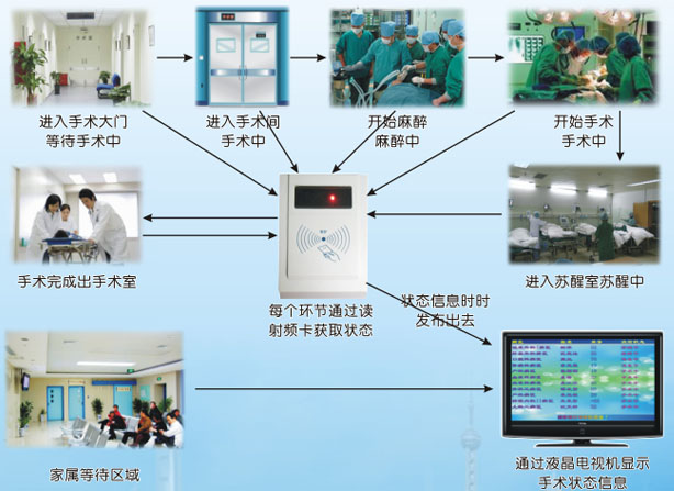 主体功能区建设试点示范方案_网站建设方案_网站 建设 方案