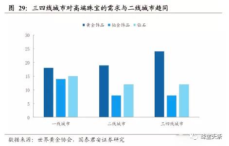 web20工具营销价值_网红经济的营销价值_全网价值营销服务商