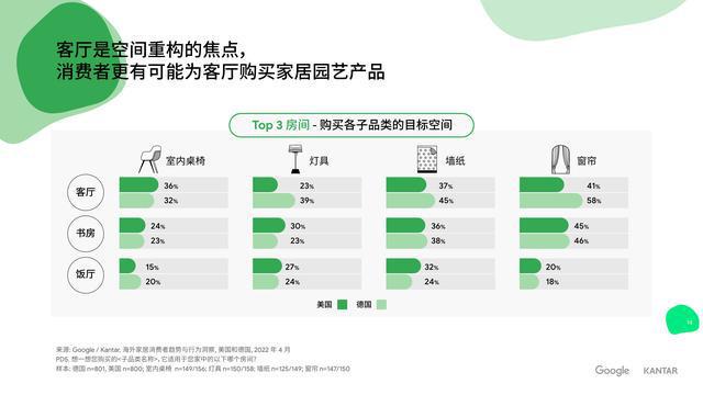 物联网大学生职业生涯规划书_互联网营销的书_物联网职业生涯规划书模板