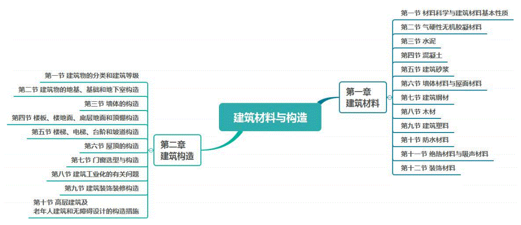 互联网的营销思维_刘克亚营销思维_转变营销思维 培训