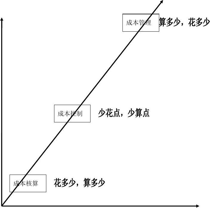 重庆电话销售外包公司_我有产品找网络销售外包公司_电话销售外包公司