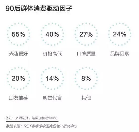 营销与策划专业对于营销就业_策划一个外场营销活动_品牌营销活动策划