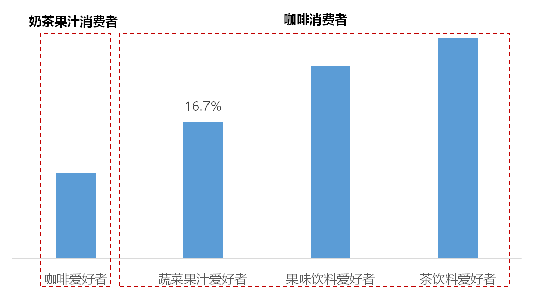 产品上市推广会议方案_营销推广方案产品_产品营销适合seo推广