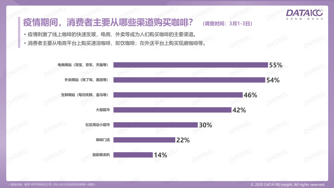 产品上市推广会议方案_营销推广方案产品_产品营销适合seo推广